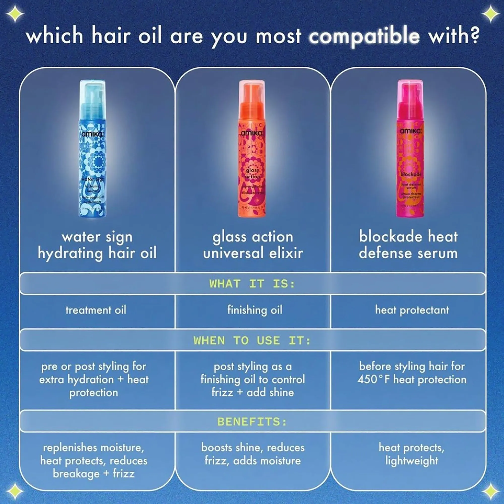 Amika Water Sign Hydrating Hair Oil with Hyaluronic Acid