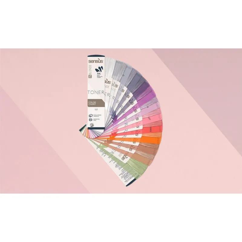Inblonde Toner - Strawberry Bar