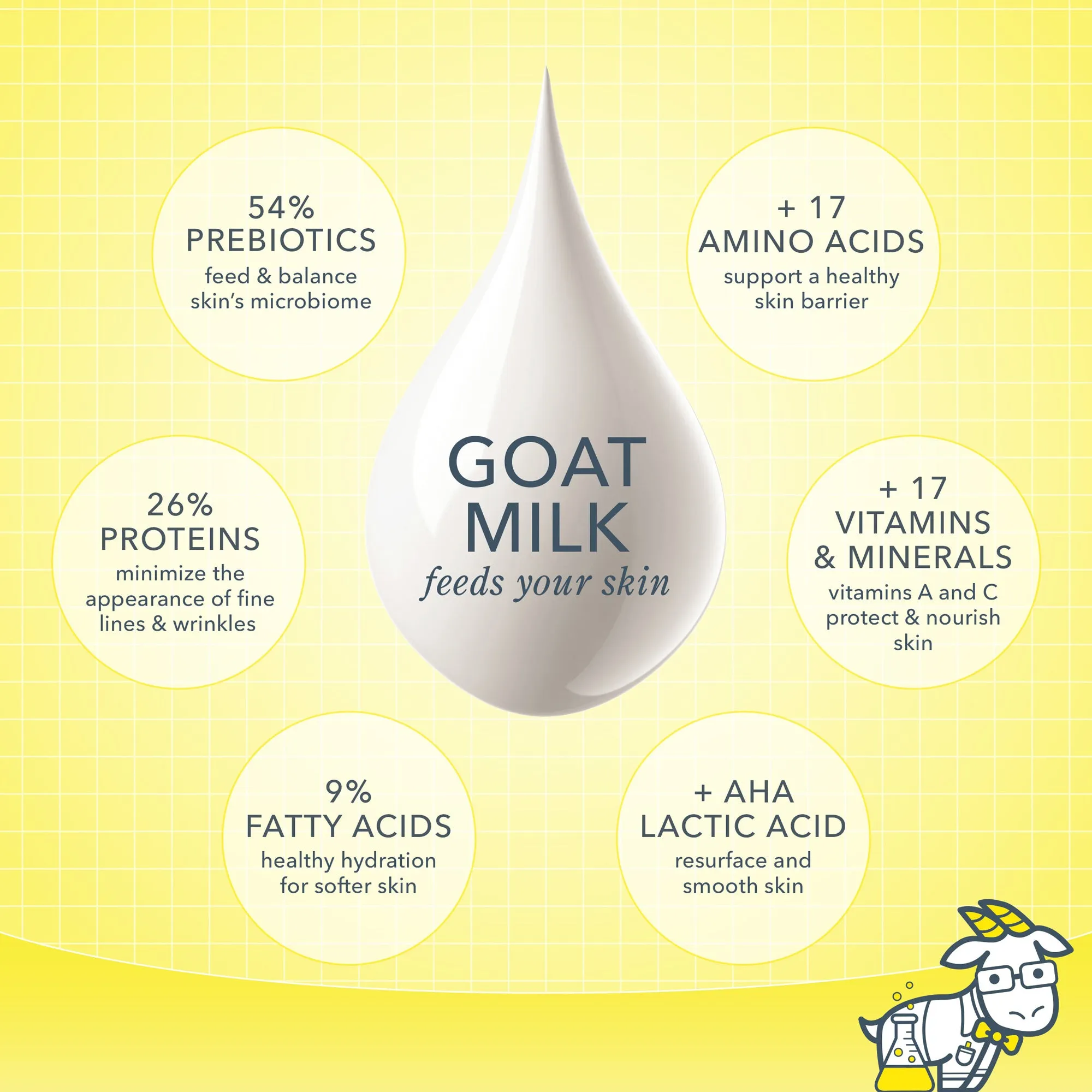 Milk Mud Warming Clay Mask
