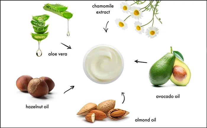 REVITALIZING CREAM (307) RAYA SPA